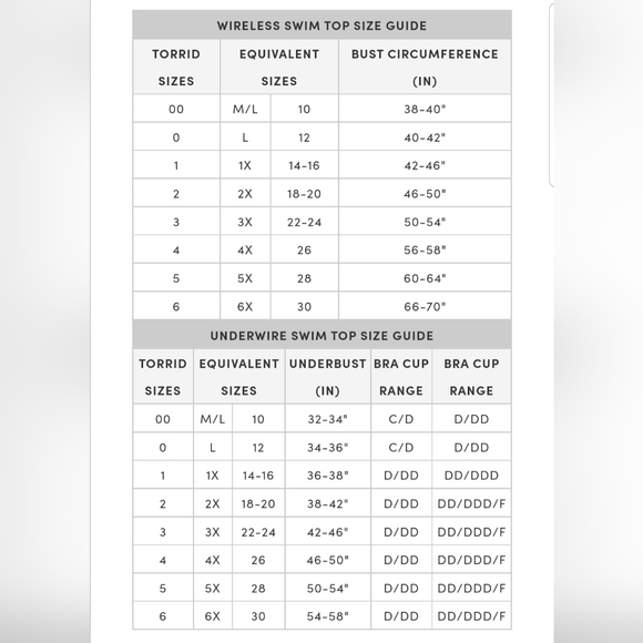 NWT Torrid Black Mesh Peplum Overlay Swimsuit Size 3 - Picture 7 of 7